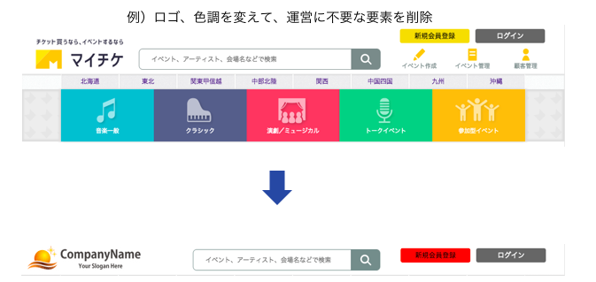 ヘッダー変更サンプル
