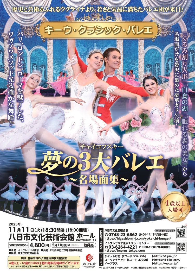 キーウ・クラシック・バレエメイン画像