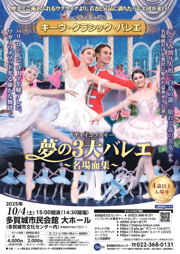 キーウ・クラシック・バレエメイン画像